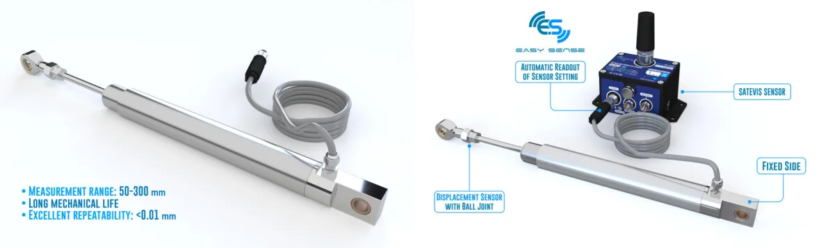 displacement sensor